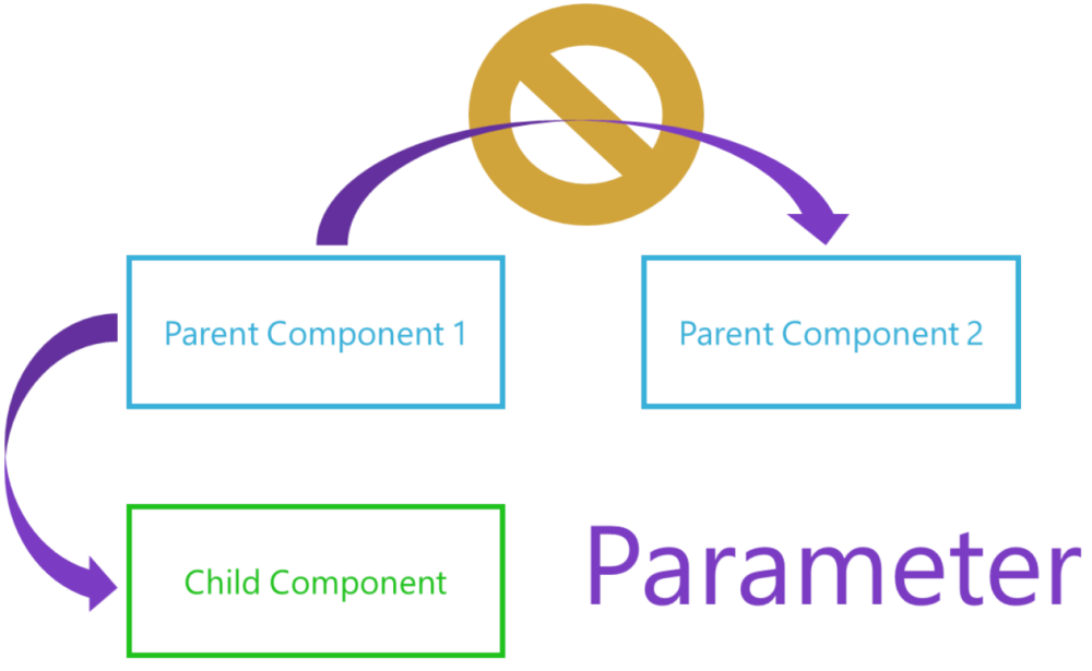 parameter-explain.png